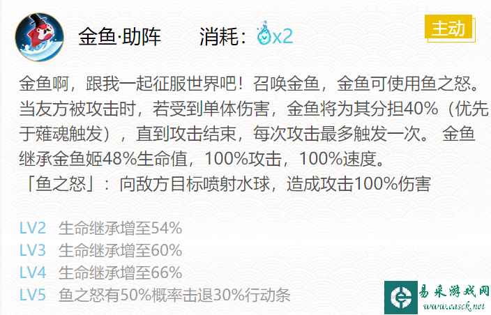 《阴阳师》金鱼姬御魂搭配2024