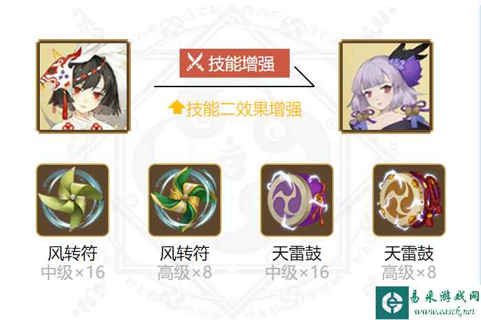 《阴阳师》以津真天御魂搭配2024