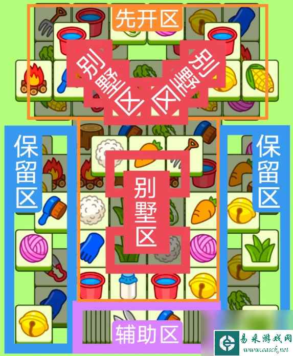 《羊了个羊》今日第二关攻略1.16 1月16日羊羊大世界怎么过
