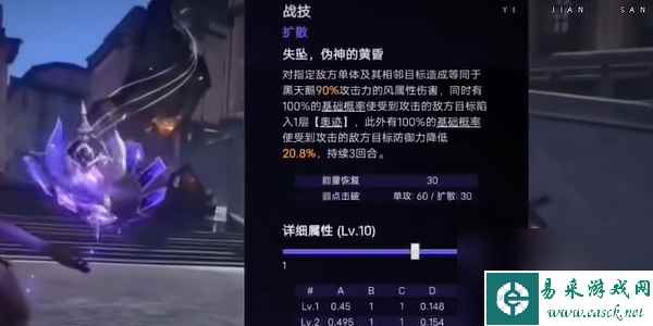 《崩坏星穹铁道》黑天鹅技能具体一览