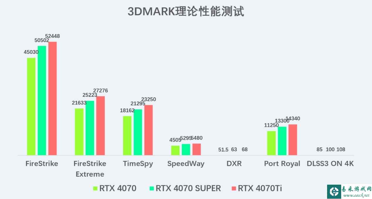 易采游戏网
