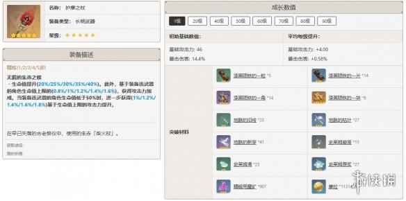 网2