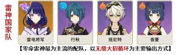 网2