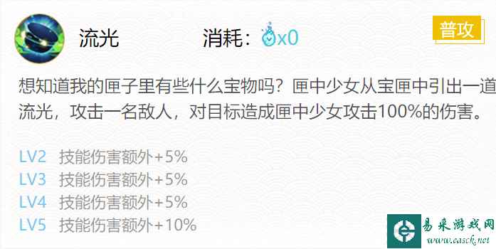 《阴阳师》匣中少女御魂搭配2024