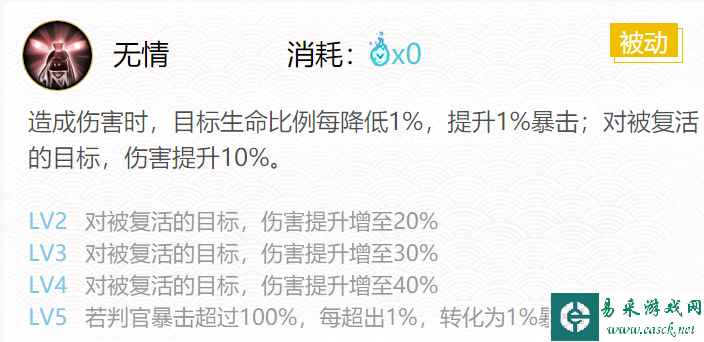 《阴阳师》判官御魂搭配一览2024
