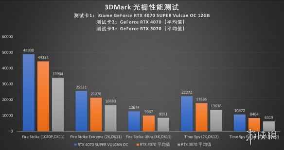 易采游戏网