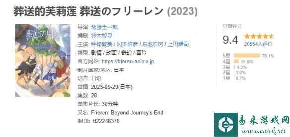 春节在家怎么可能无聊！来看看2023的神仙番剧吧！