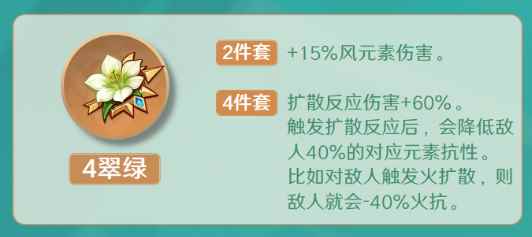 网12