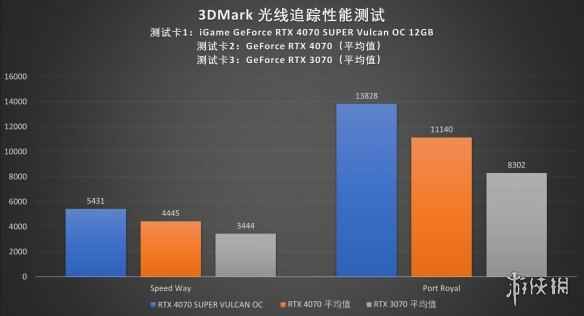 易采游戏网