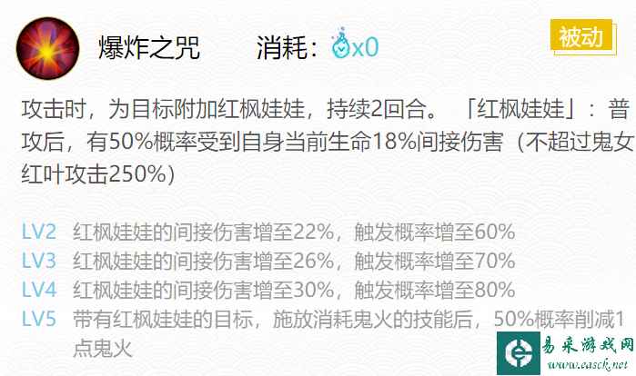 《阴阳师》鬼女红叶御魂搭配一览2024