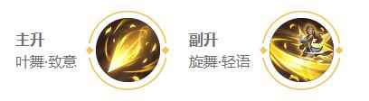 《王者荣耀》2024艾琳最强六神装出装顺序推荐
