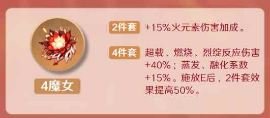 网12