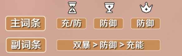 网11
