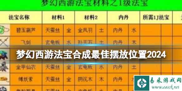 网1