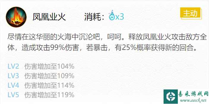 《阴阳师》凤凰火御魂搭配一览2024