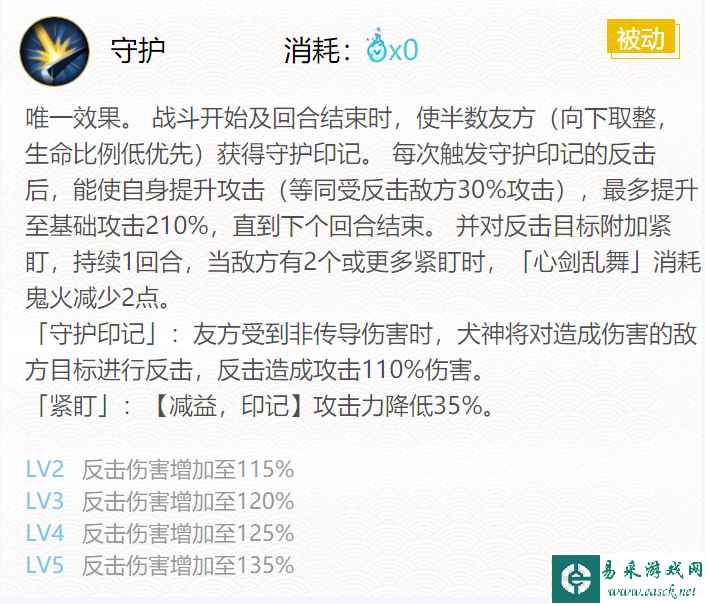《阴阳师》犬神御魂搭配一览2024