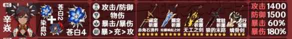 网14