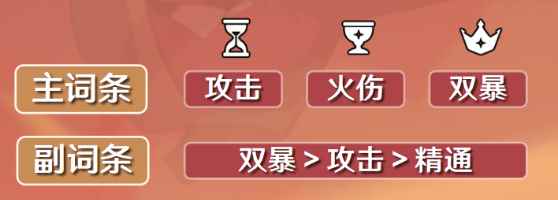 网11