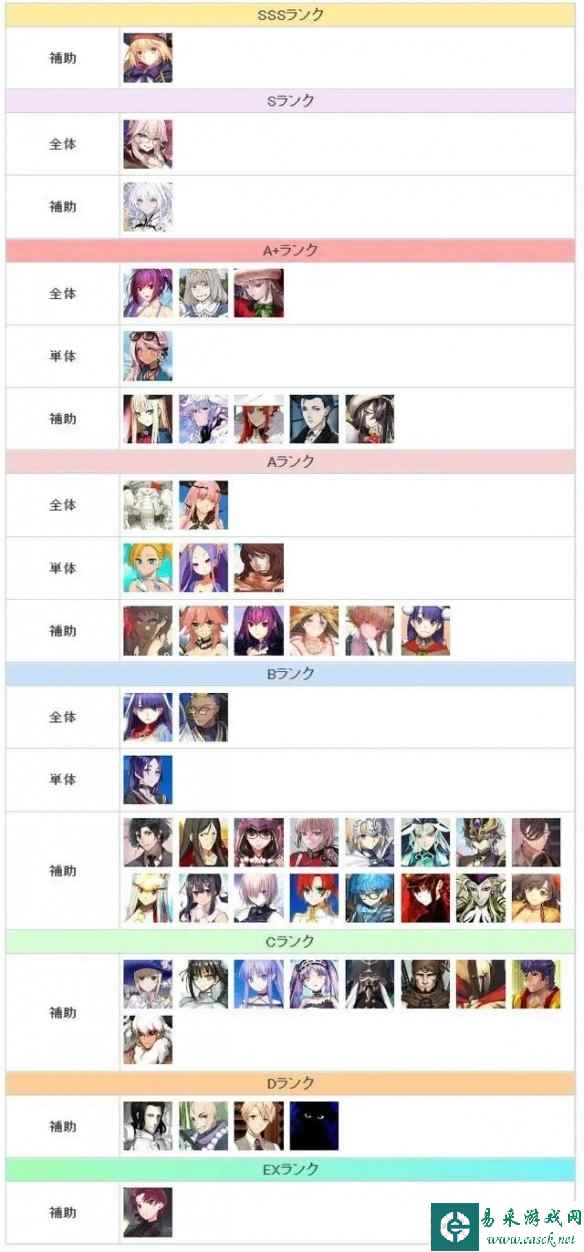 网2