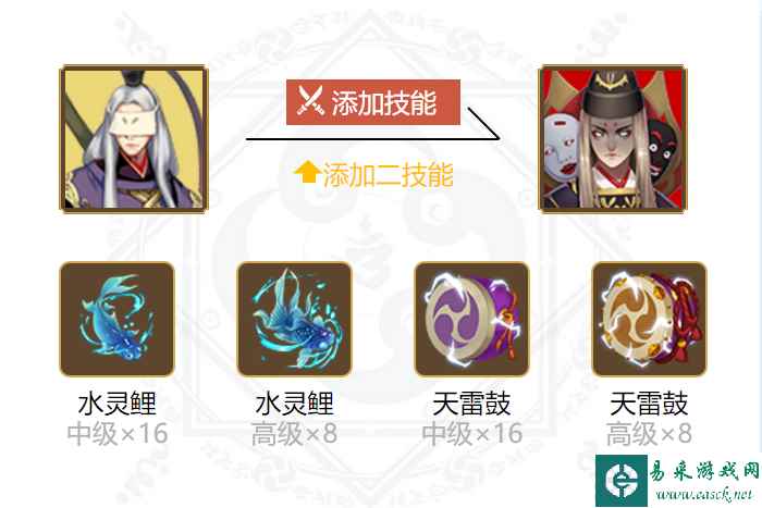 《阴阳师》判官御魂搭配一览2024