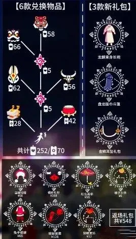 网2