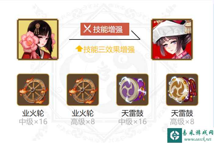 《阴阳师》樱花妖御魂搭配一览2024