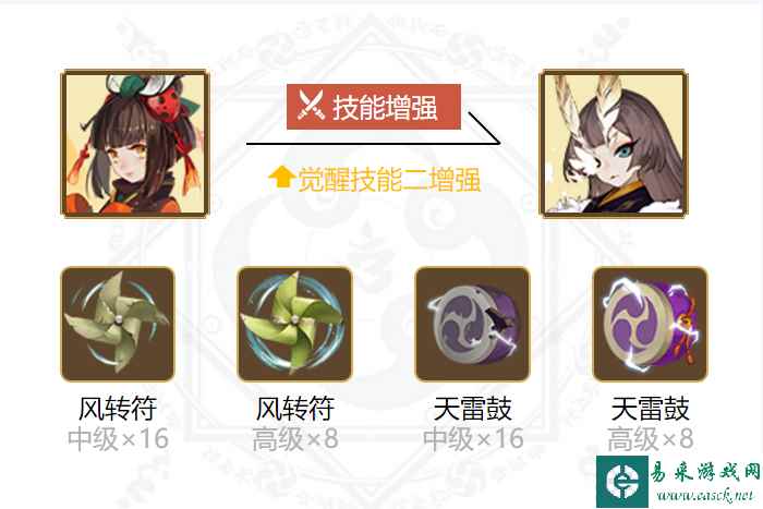 《阴阳师》虫师御魂搭配一览2024
