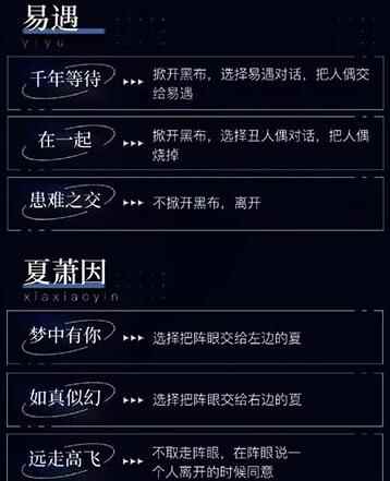 《世界之外》人偶之匣选择建议
