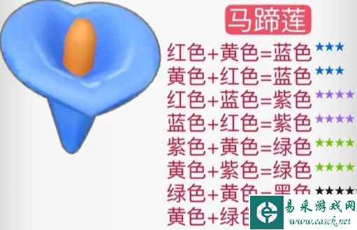 网13
