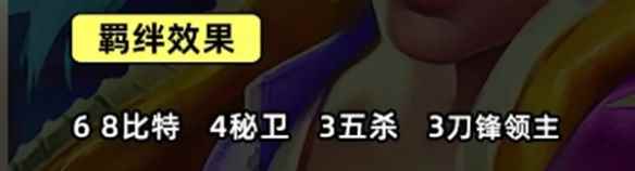网3