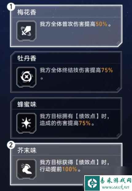 崩坏星穹铁道虚境味探第二天怎么过 崩坏星穹铁道虚境味探第二天通关攻略
