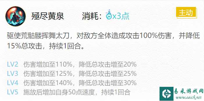 《阴阳师》2024夜溟彼岸花御魂搭配一览