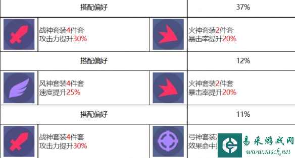 网13