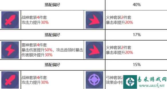 网13