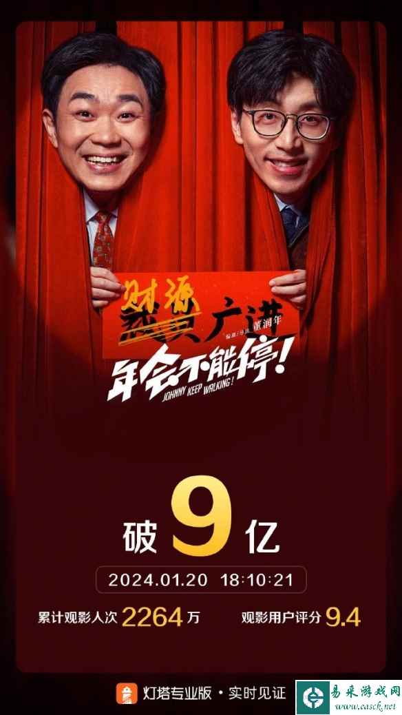 《年会不能停！》票房破9亿 大鹏白客上演职场众生相