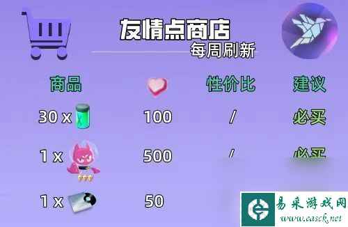 《众神派对》开局角色如何挑 开局角色选择指南