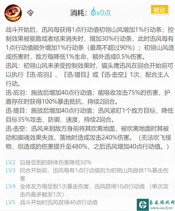 《阴阳师》2024初翎山风御魂搭配一览