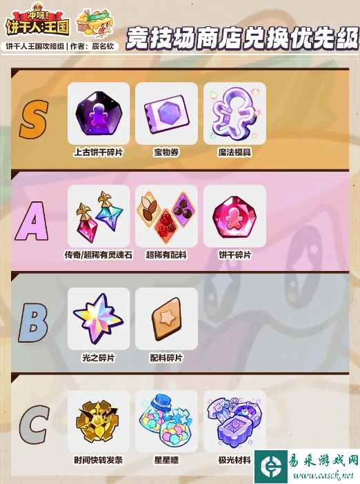 网2