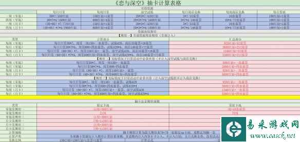 网2