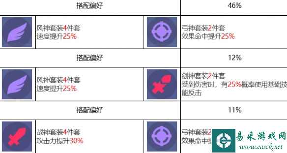 网13