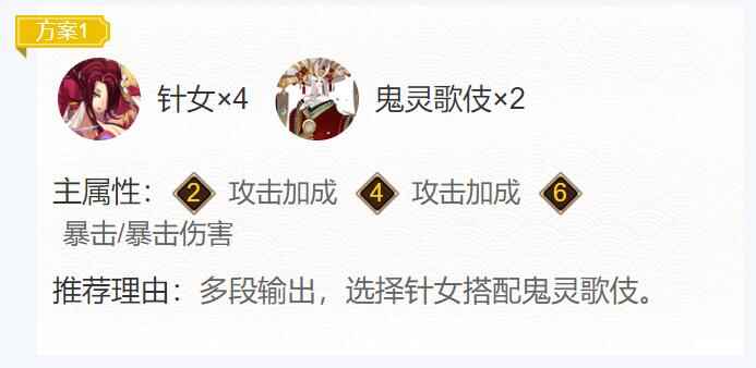 《阴阳师》2024待宵姑获鸟御魂搭配一览
