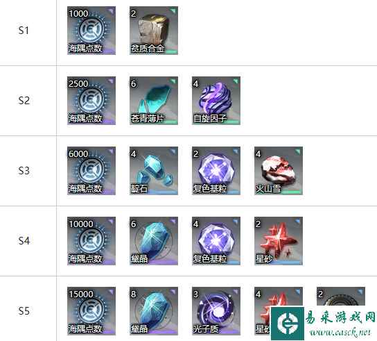 网7