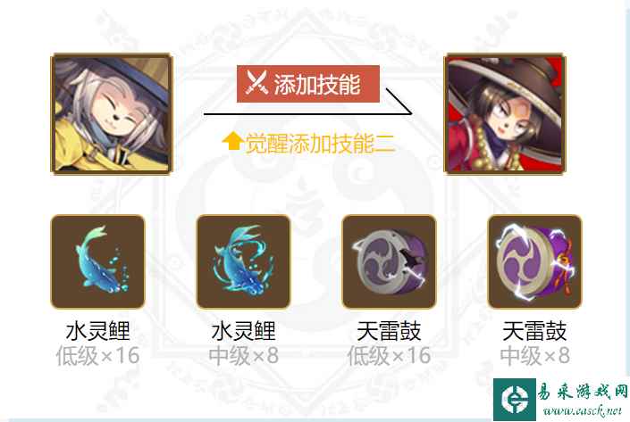 《阴阳师》2024铁鼠御魂搭配一览