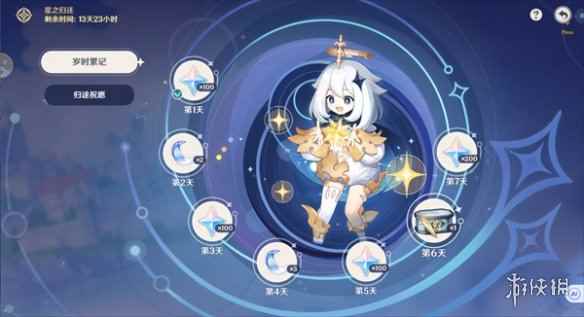 网2