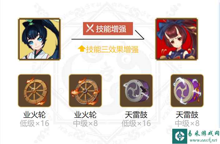 《阴阳师》2024萤草御魂搭配一览