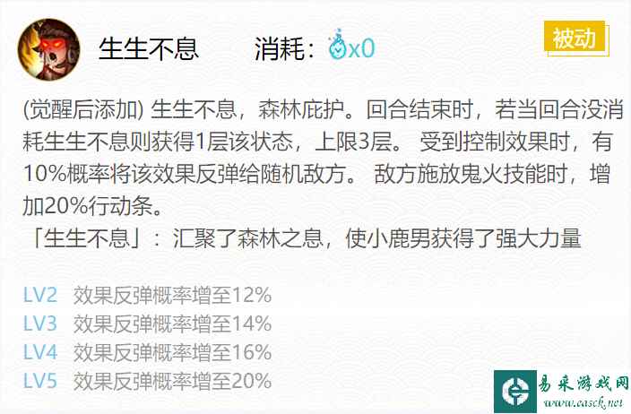 《阴阳师》2024小鹿男御魂搭配一览