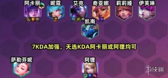 网2