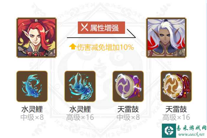 《阴阳师》2024酒吞童子御魂搭配一览
