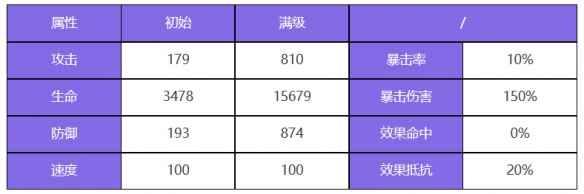 网1