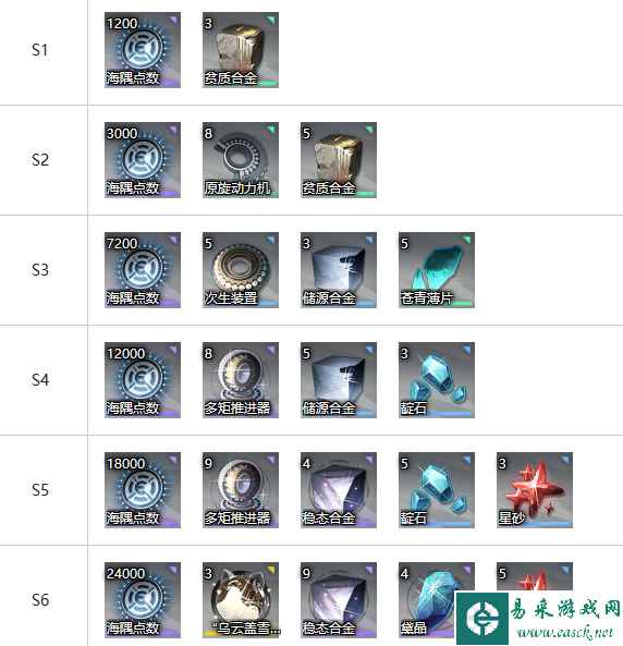 网8